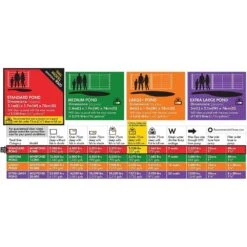 Blagdon Minipond 9000 Filter With 5w UVC 13 Blagdon Minipond 9000 Filter With 5w UVC -Water N Plants Sales Store 5015368010528 6